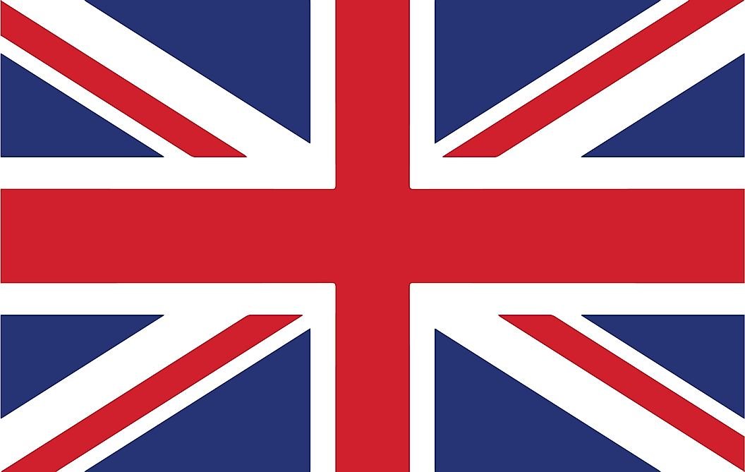 GBP